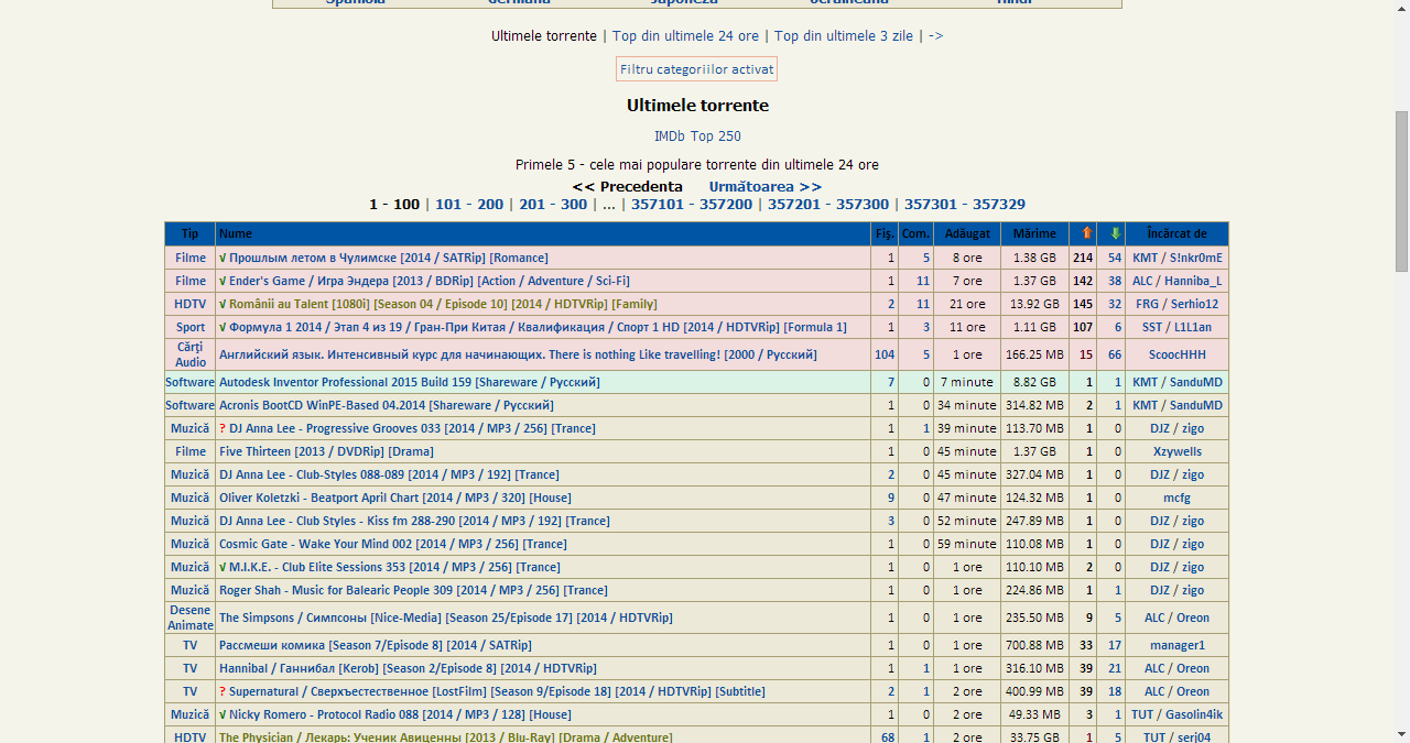 torrentsmd minimal table with borders