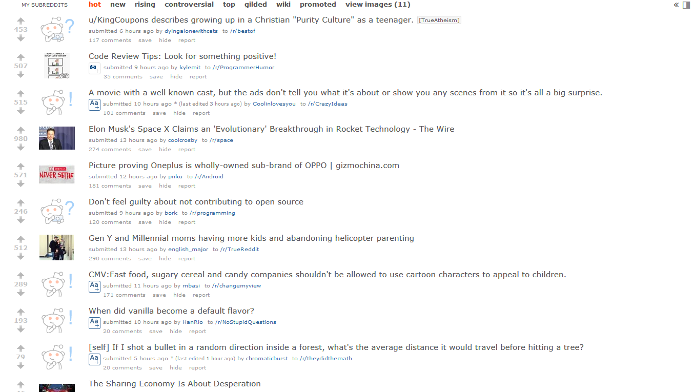 Reddit RES Minimal