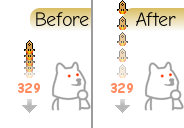 Fast Uprockets for /r/dogecoin