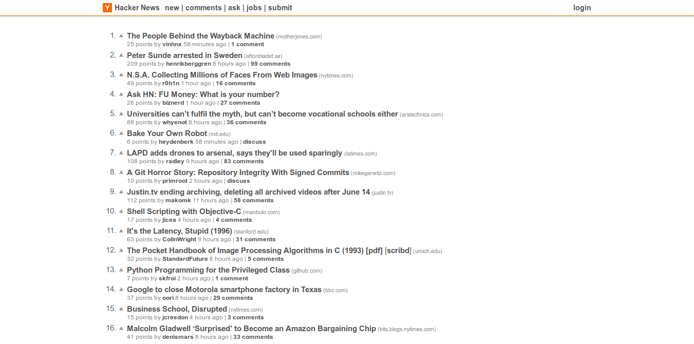 Minimal Hacker News