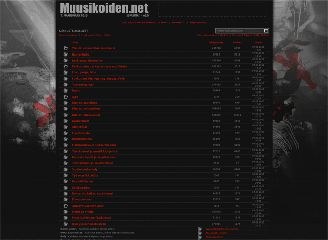 Muusikoiden.net Go Black