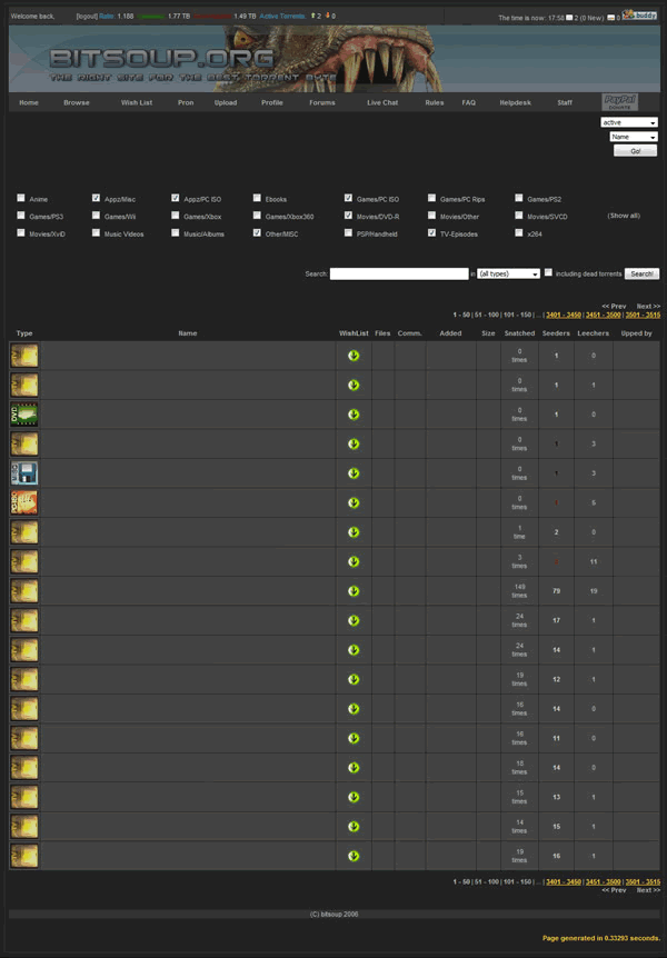 Bitsoup - Dark Theme v1.1 (100%)