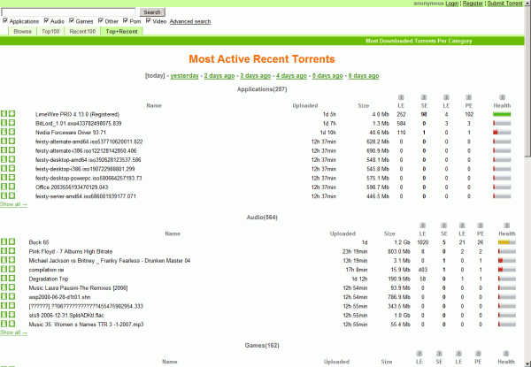 bittorrentmonster.com - cleaner