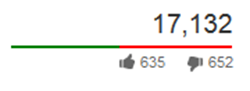 YouTube Classic Like/Dislike Bar