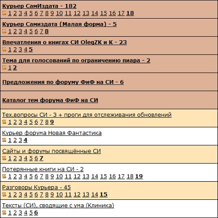 Удобства Kubikus