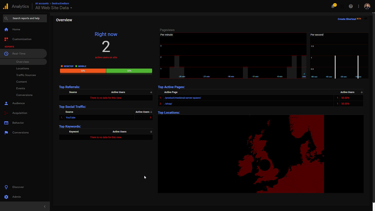 Google Analytics Dark Black - DestructiveBurn