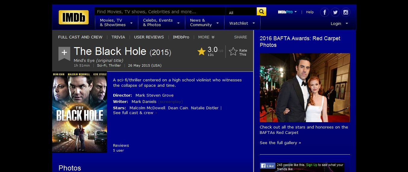 imdb - darkblue