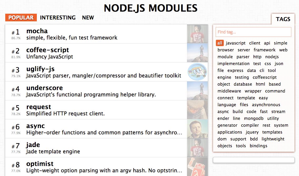 nodejsmodules.org