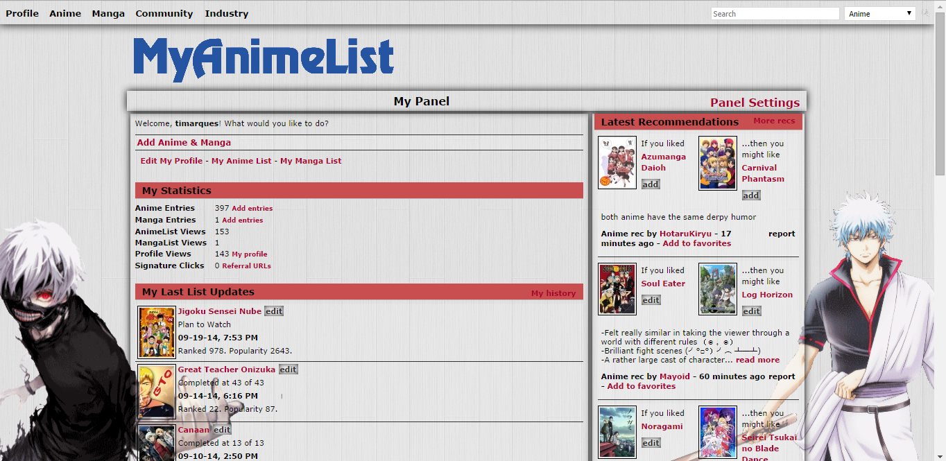 MAL Gintama/Tokyo Ghoul