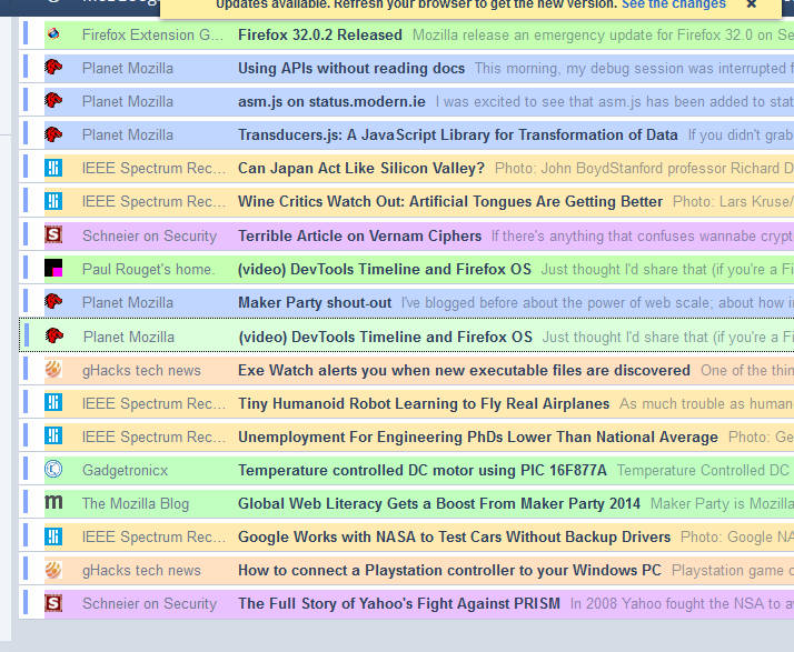 @InoReader: Colorful Feeds (2014)