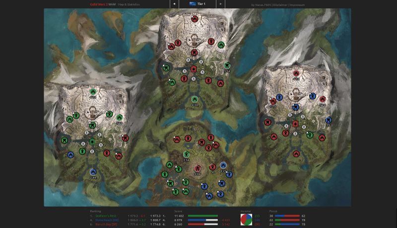 gw2wvw.org - dark