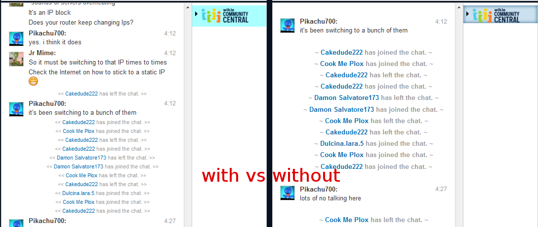 Condensed Wikia chat
