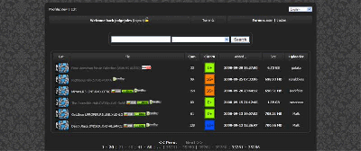 ArenaBg.com - cleaned and redesigned by spk