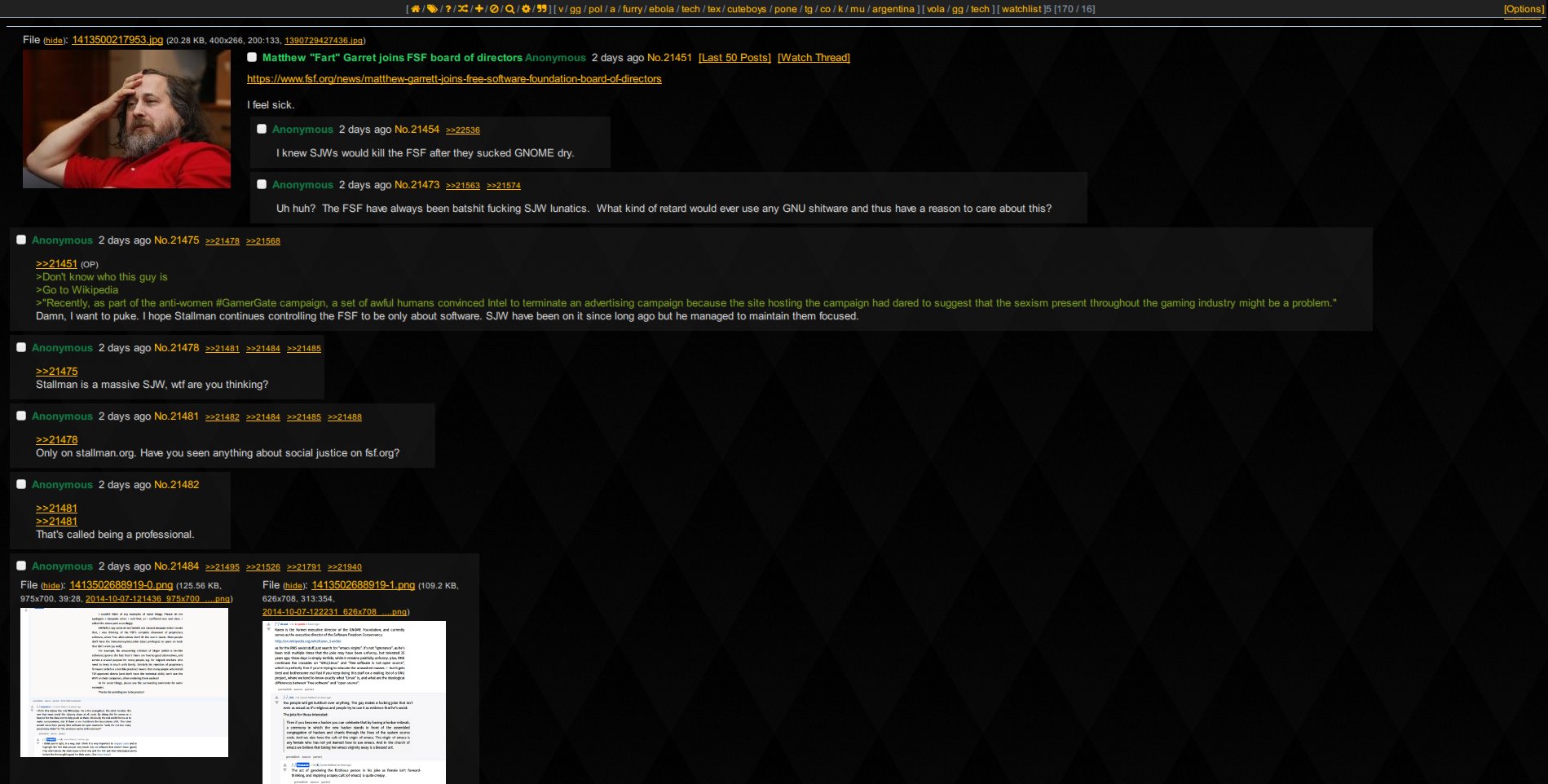 Tinyboard Dark Patterns