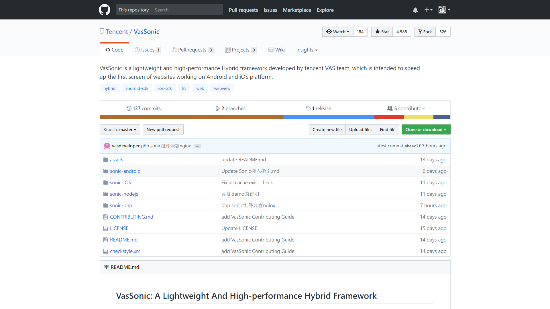GitHub Mod