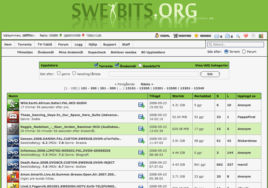 Swebits SceneHD Edition