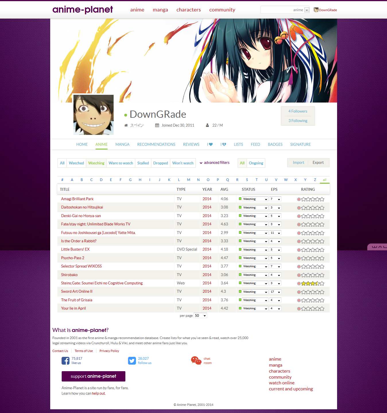 Anime-Planet Purple
