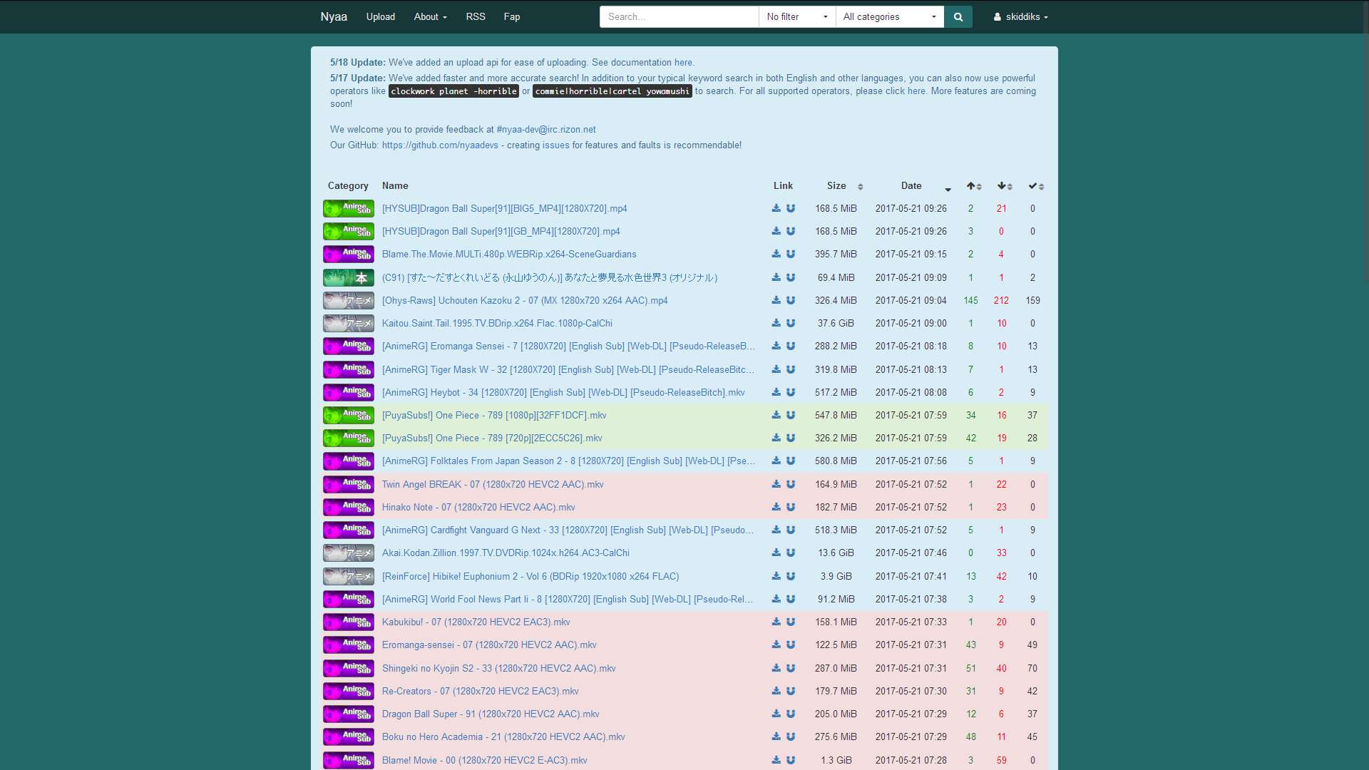 Fruity Nyaa Torrents (Nyaa.si)