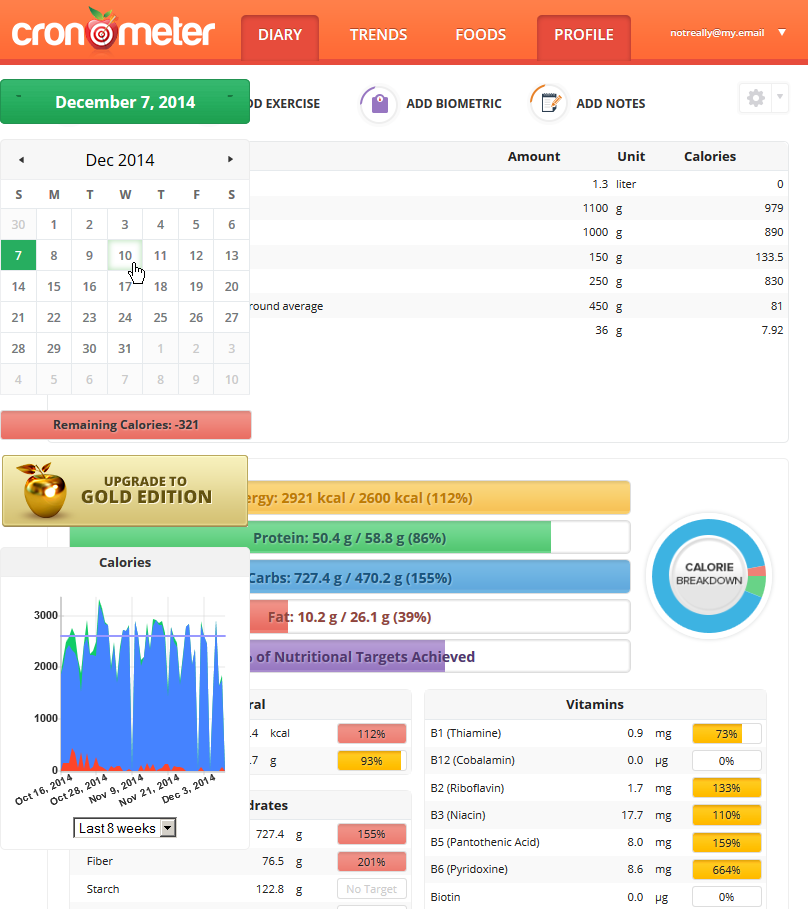 Responsive cronometer.com