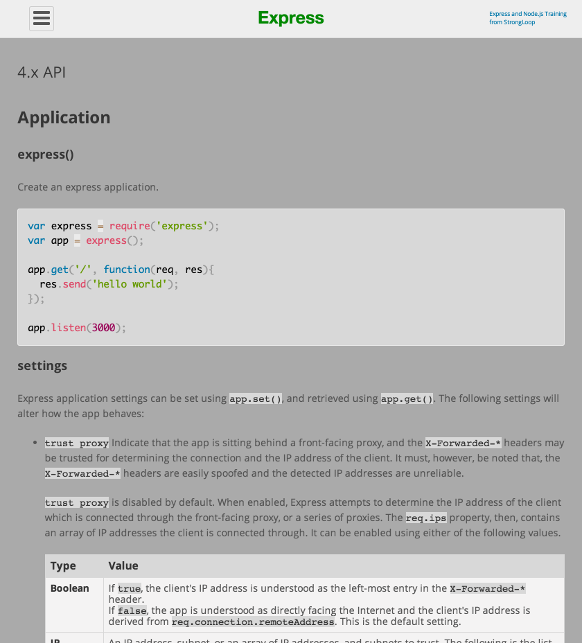 Express JS - Dimmer
