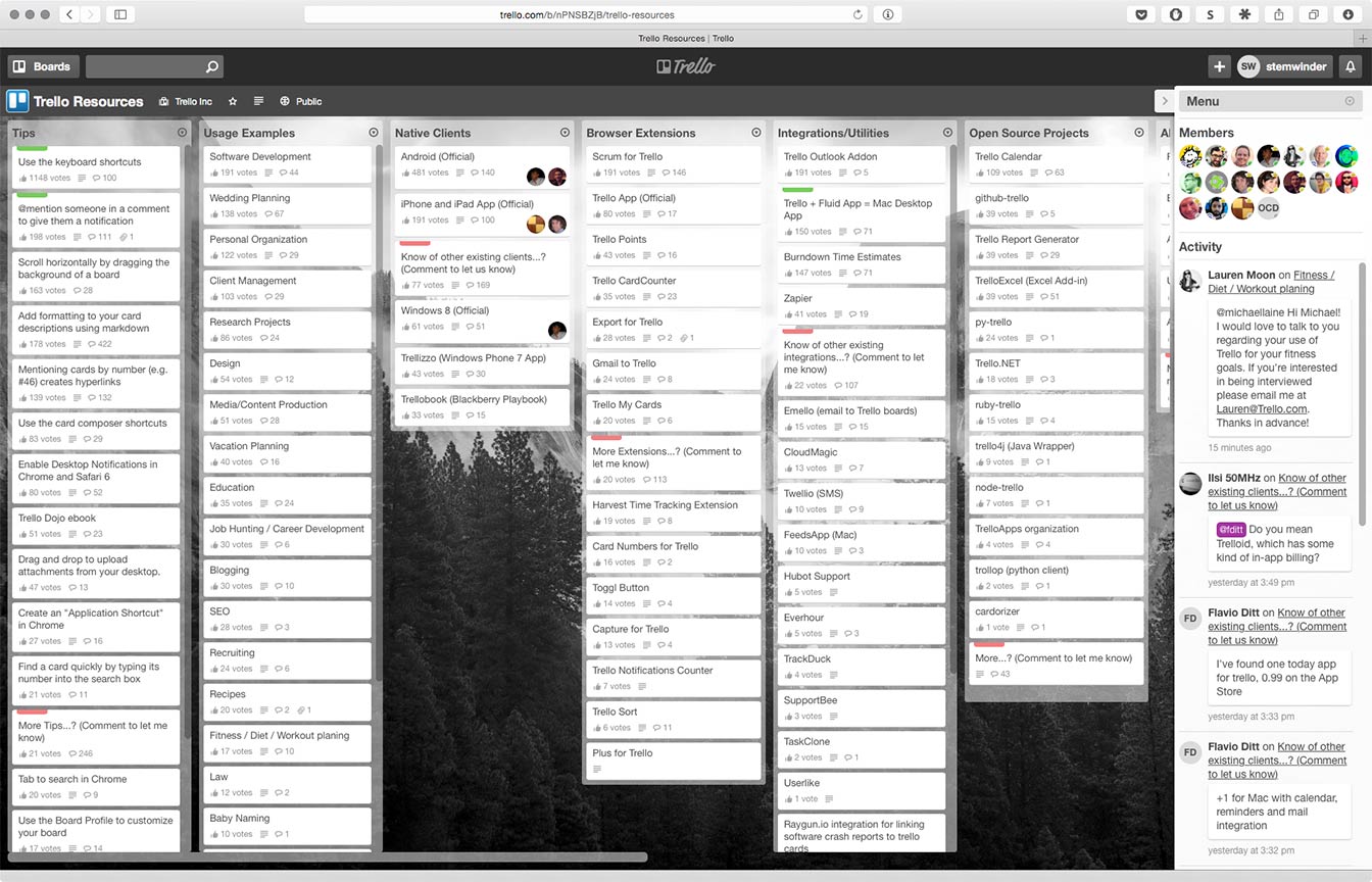 Trello Ansel