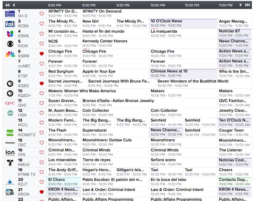 TV Guide Compacted Listings - Less Scrolling