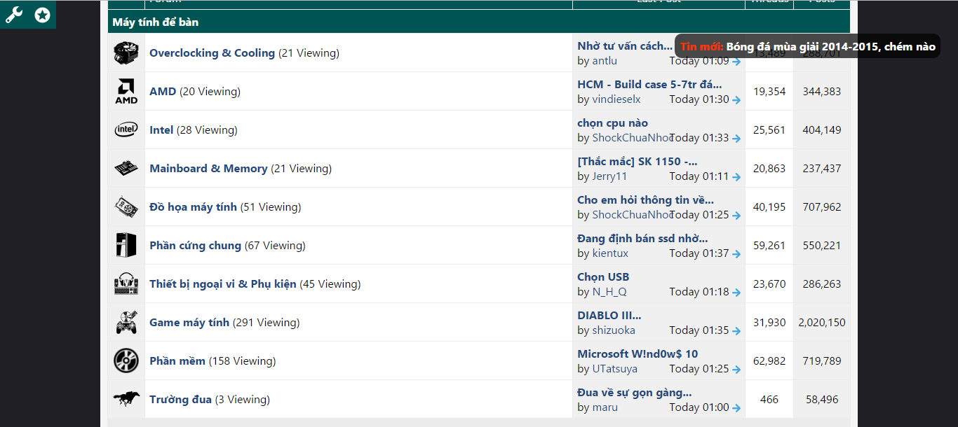 Vozforums Light Theme - Dark Cyan