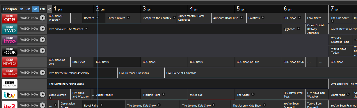 TV Guide (.co.uk) Minimisation MkIII (Jan 2015)