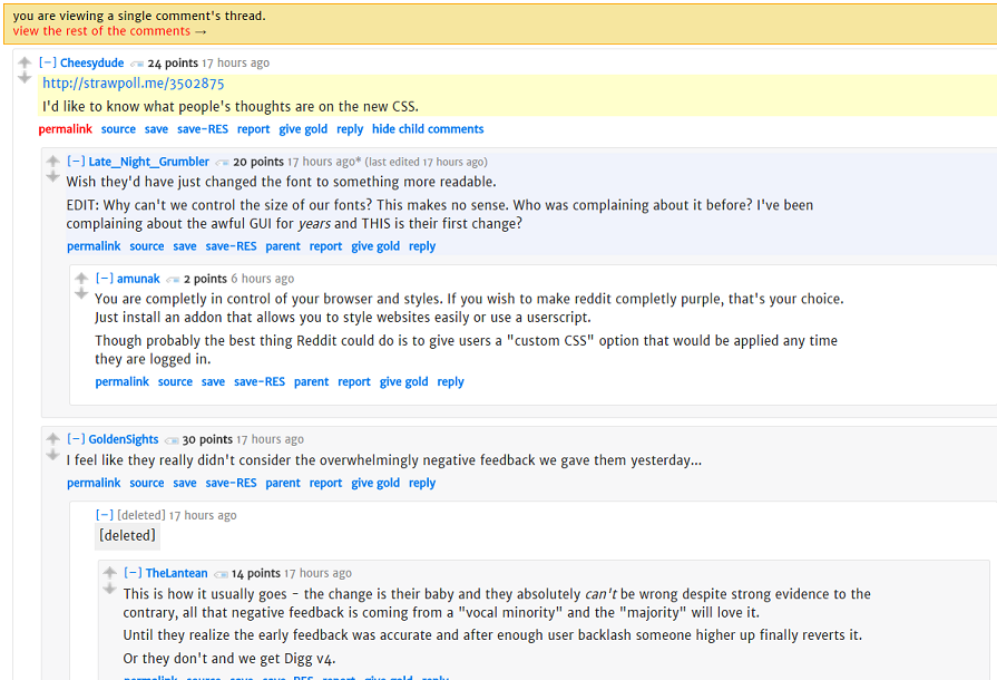 Reddit Readability