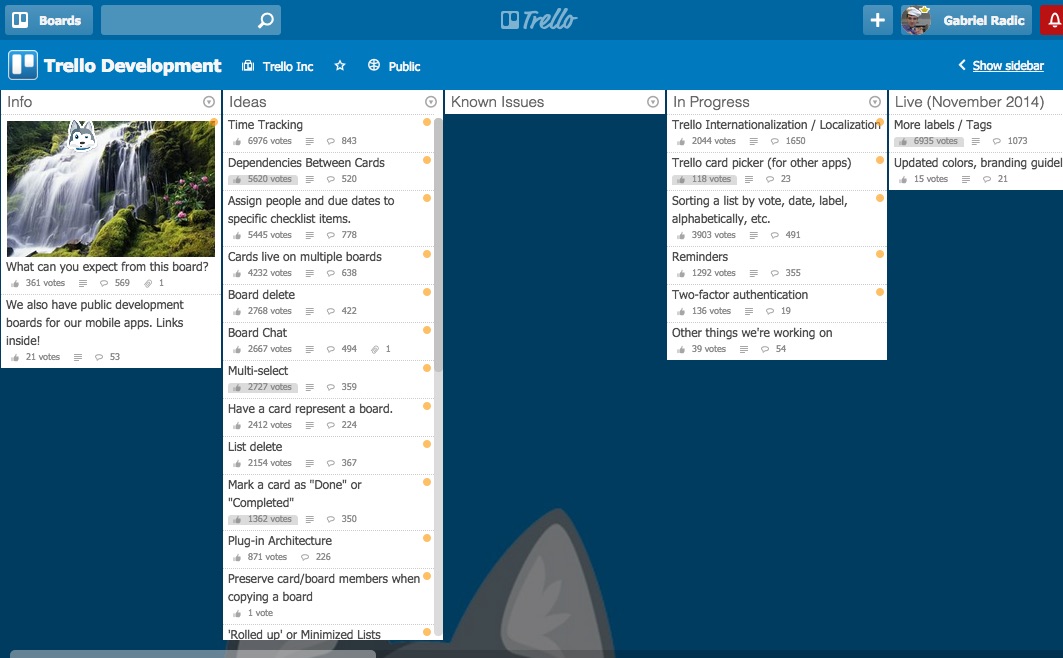 Trello Slim