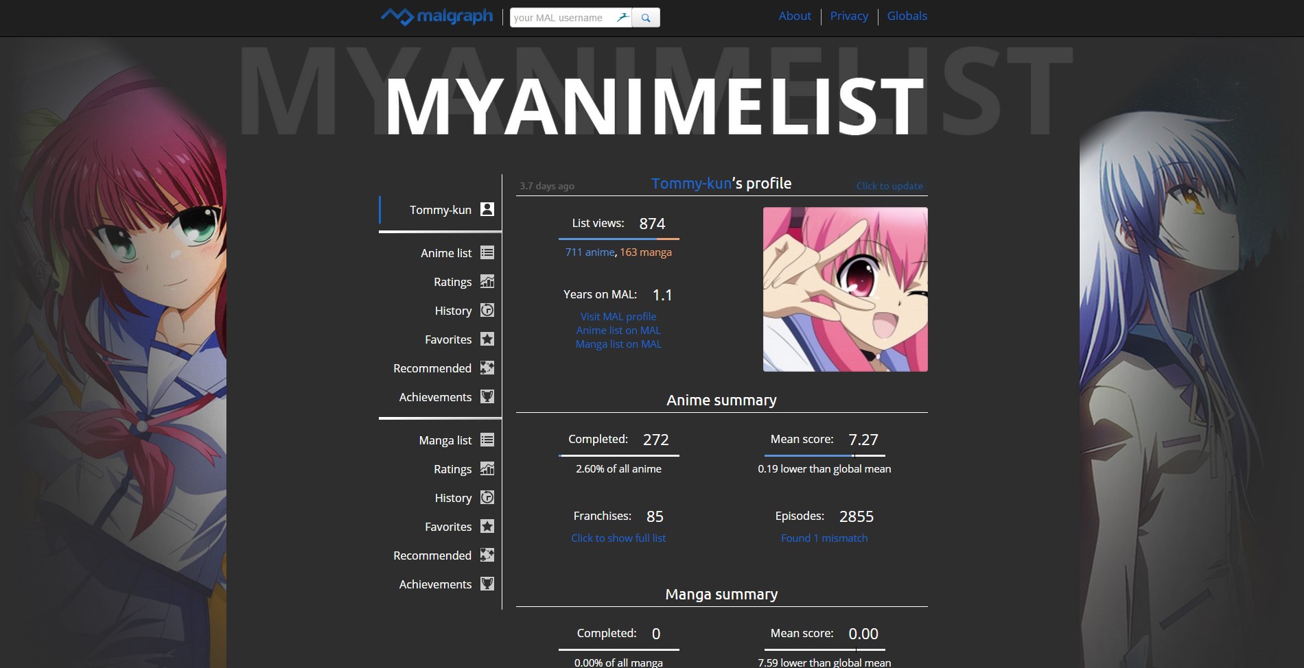 MALgraph Dark *Active*