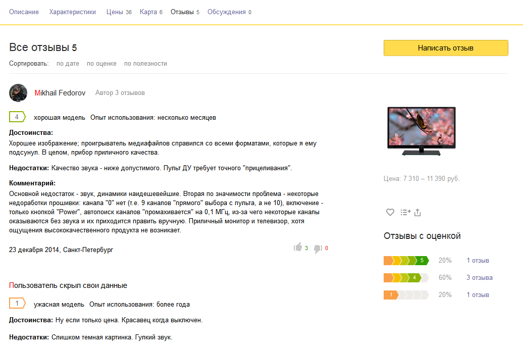 Remove autism from Yandex.market (чёрный текст)
