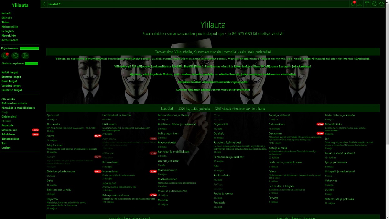 Anonymous Ylilauta