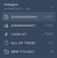 Custom Tumblr Labels