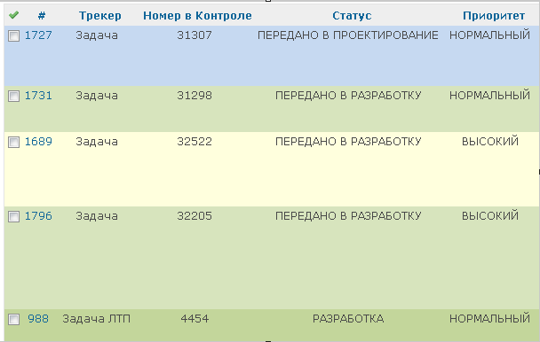 tracker.red-soft.biz