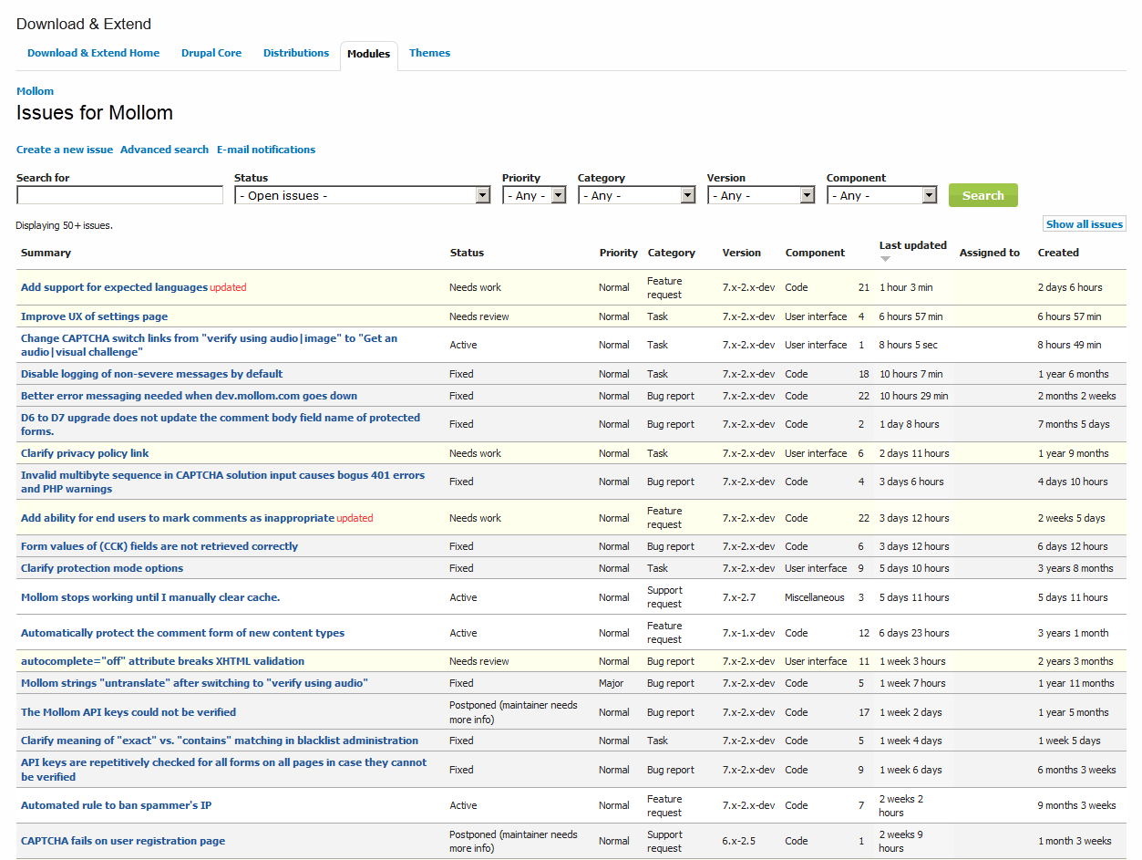 drupal.org unleashed