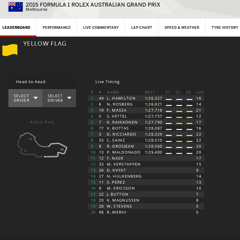 M2-STYLE formula1.com