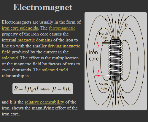 HyperPhysics Dark