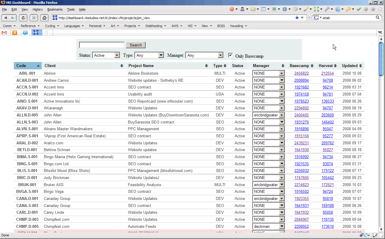 VKI Dashboard Style