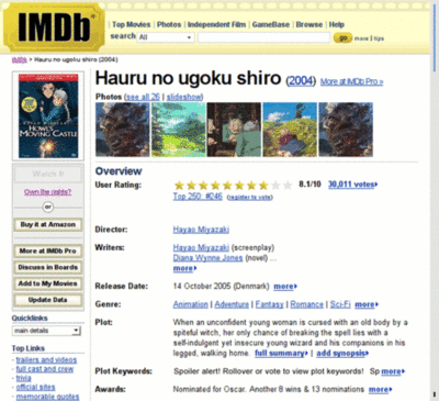 imdb.com - scaling size