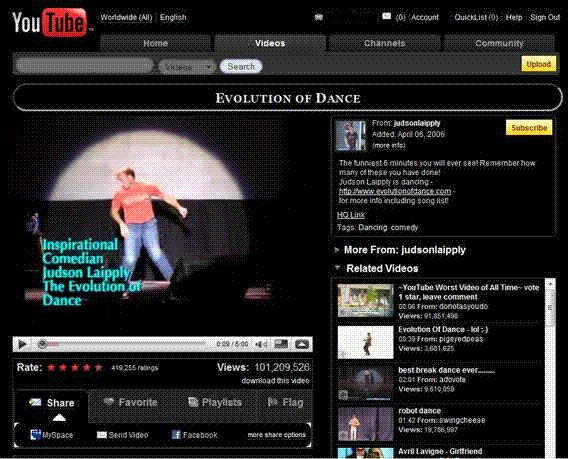 Youtube - Remixed (Black Version)