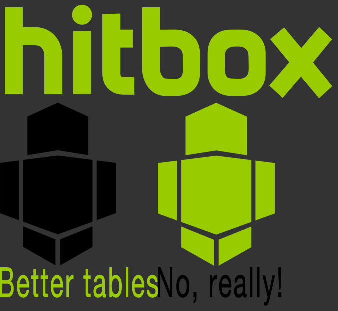 Clean Hitbox
