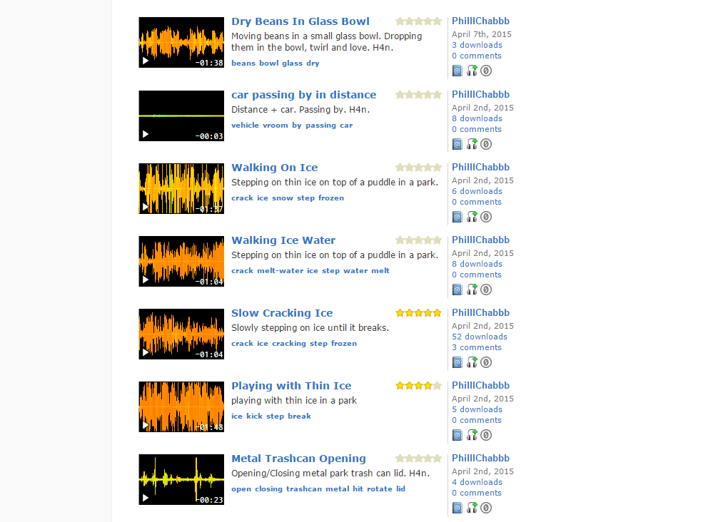 FreeSoundRating Hide