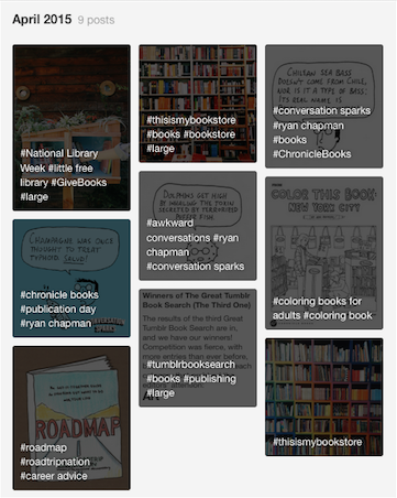 Tumblr - Reveal Archive Tags