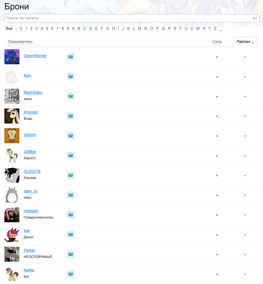 The Staff of Sameness