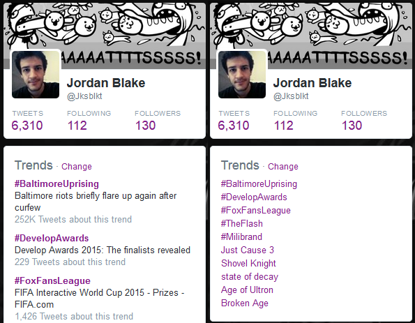 Twitter Trending Simplifcation