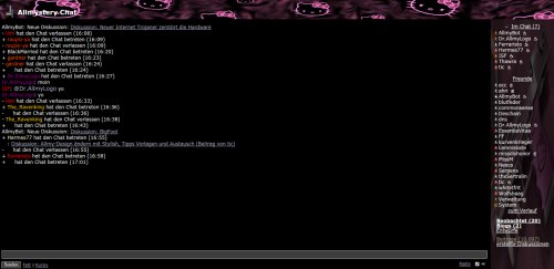 Full Chat - Hello Kitty 1 *tic*