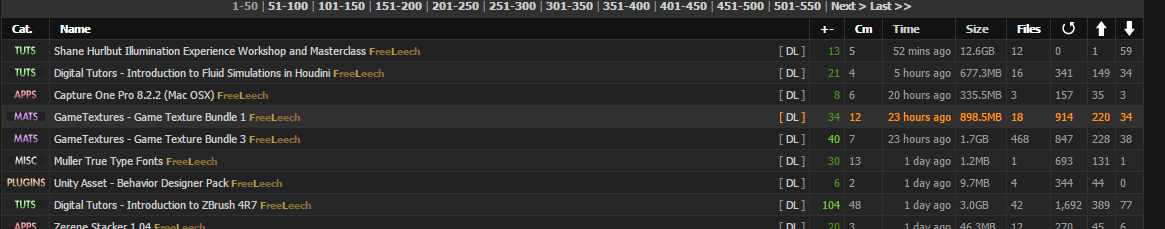 cgpeers mouse over