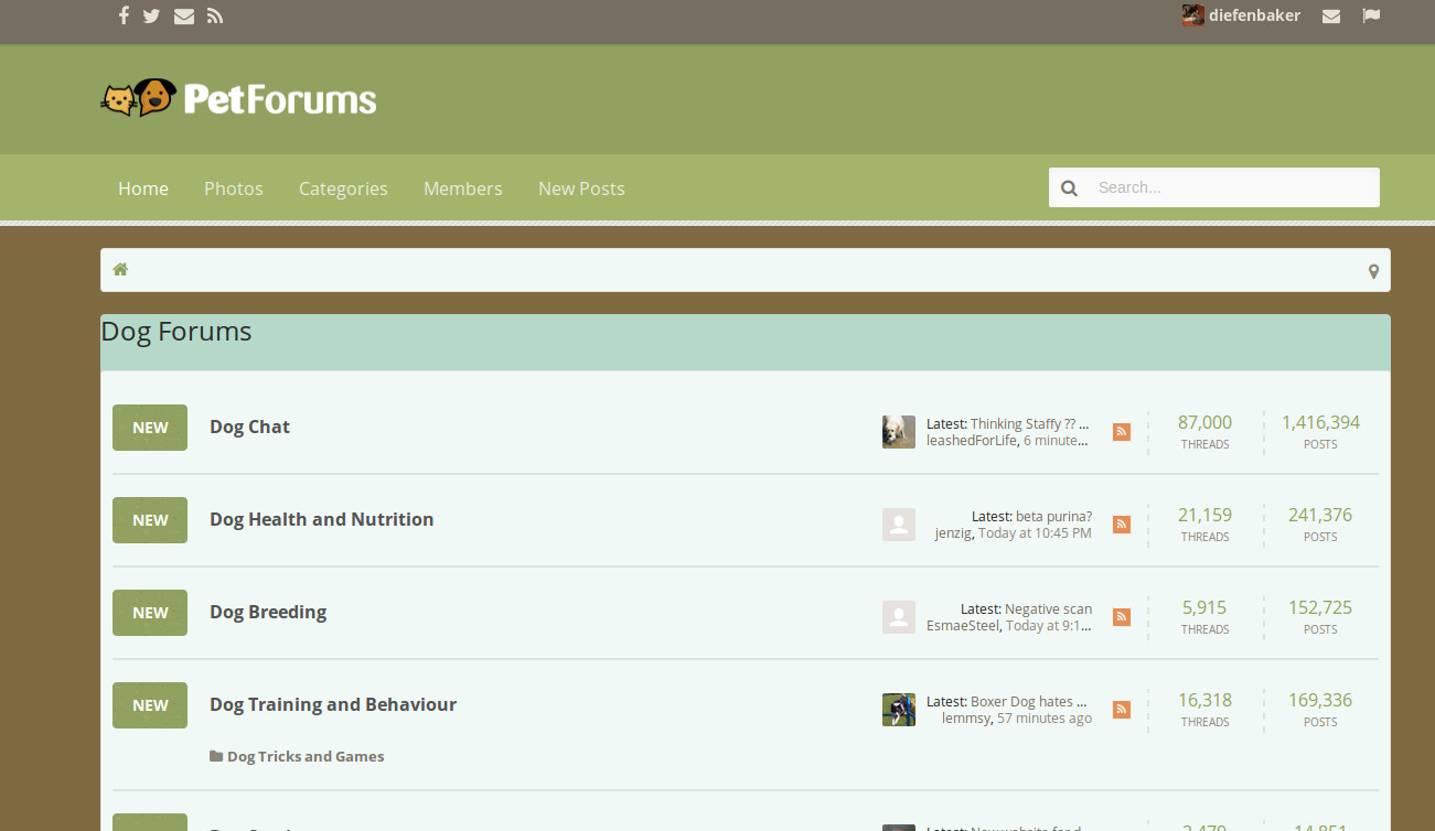 Petforums