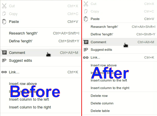 Google docs smaller menus